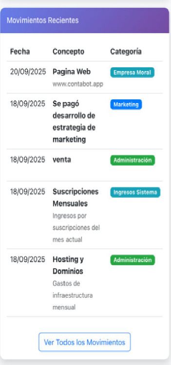 Screenshots 2